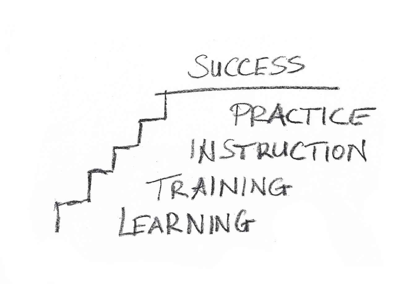 3. Types of Remote Part-Time Jobs for Teachers
